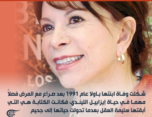 الروائية التشيلية إيزابيل الليندي الروائية التشيلية إيزابيل الليندي