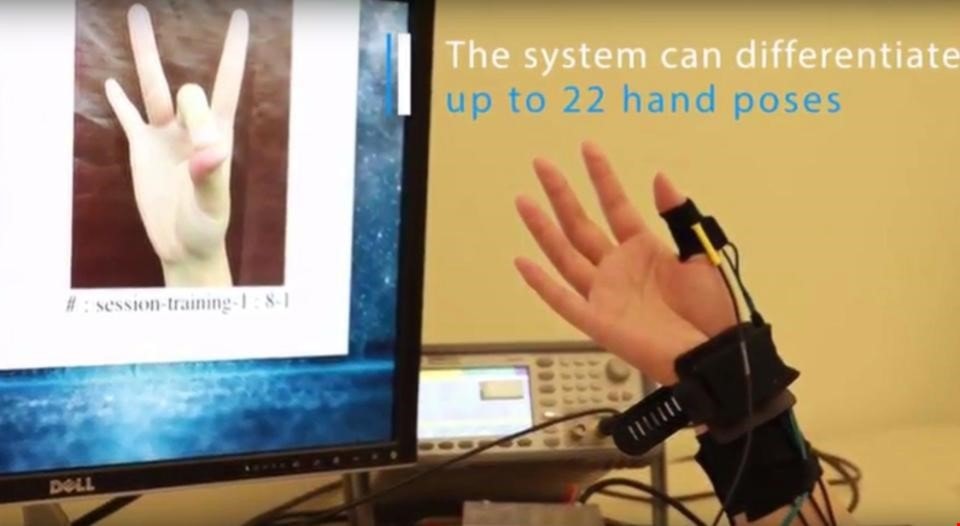 أطلق الباحثون على النظام المبتكر اسم "Fingerping" أطلق الباحثون على النظام المبتكر اسم "Fingerping"