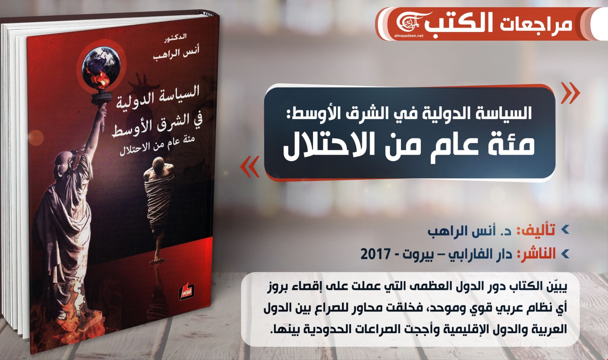 "السياسة الدولية في الشرق الأوسط: مئة عام من الاحتلال" للكاتب أنس الراهب "السياسة الدولية في الشرق الأوسط: مئة عام من الاحتلال" للكاتب أنس الراهب