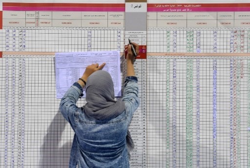 7 ملايين ناخب يصوتون اليوم في الدورة الثانية من الانتخابات الرئاسية التونسية 7 ملايين ناخب يصوتون اليوم في الدورة الثانية من الانتخابات الرئاسية التونسية
