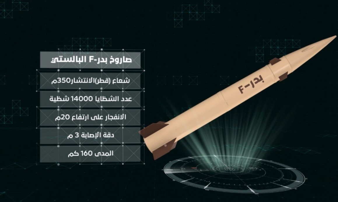 القوة الصاروخية حققت إنجازاً ونجحت في صناعة الصاروخ الجديد وتطويره / الصورة عن قناة المسيرة القوة الصاروخية حققت إنجازاً ونجحت في صناعة الصاروخ الجديد وتطويره / الصورة عن قناة المسيرة