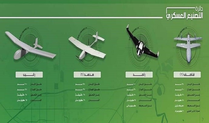 مفتتحاً معرض الصواريخ والطائرت المسيرة الجديدة.. المشاط: المرحلة القادمة ستكون مليئة بالمفاجئات مفتتحاً معرض الصواريخ والطائرت المسيرة الجديدة.. المشاط: المرحلة القادمة ستكون مليئة بالمفاجئات