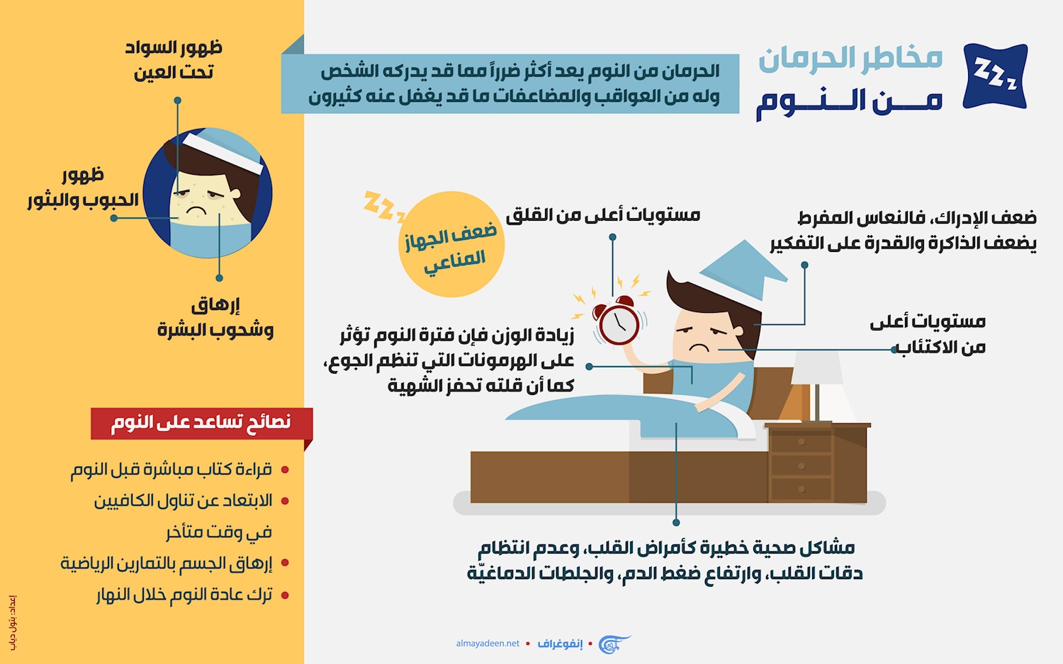 قل ة النوم الميادين