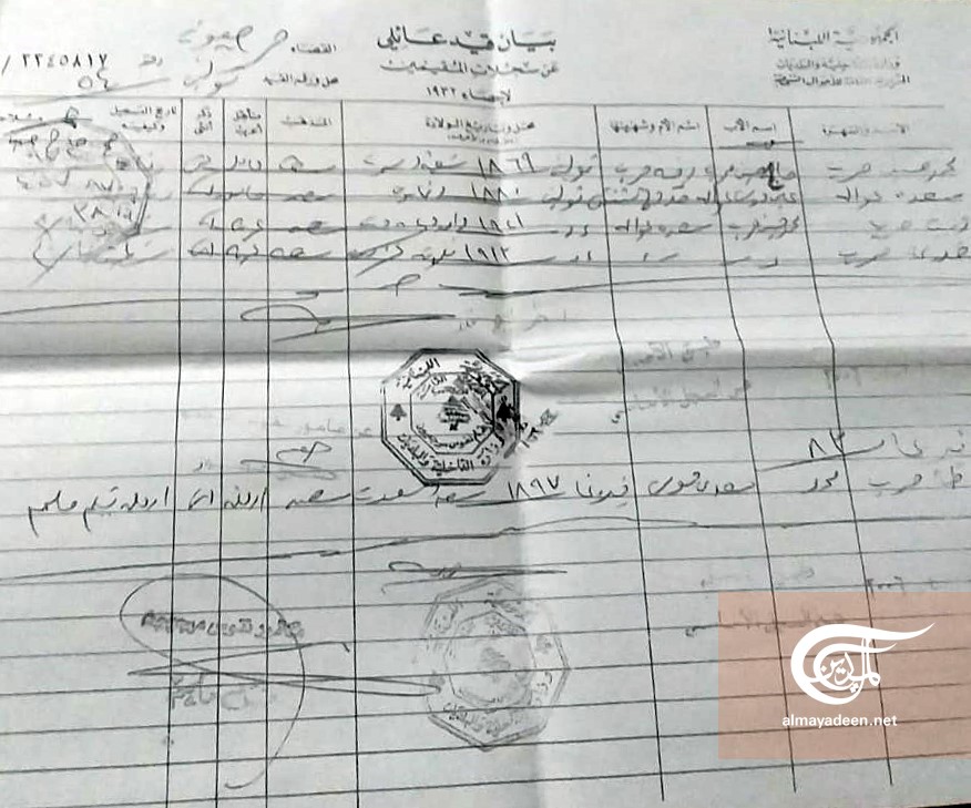 مقاوم حرمه الانتداب الفرنسي من الجنسية اللبنانية، وأحفاده لا يستطيعون استردادها اليوم