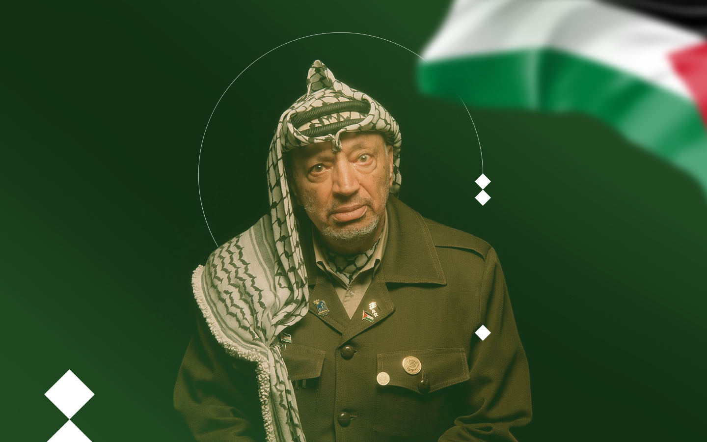  استفادت مختلف مراحل النضال الوطني منذ انطلاقة الثورة المعاصرة من حنكة القائد والرمز ياسر عرفات